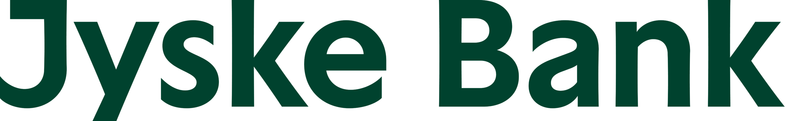 Jyske Bank